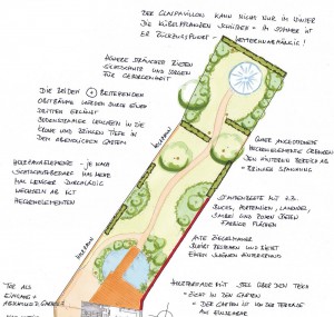 Hausgartengestaltung - Thüringen
