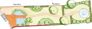 Hausgartengestaltung - Thüringen
